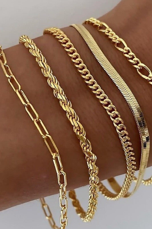 Stainless steel Bracelets